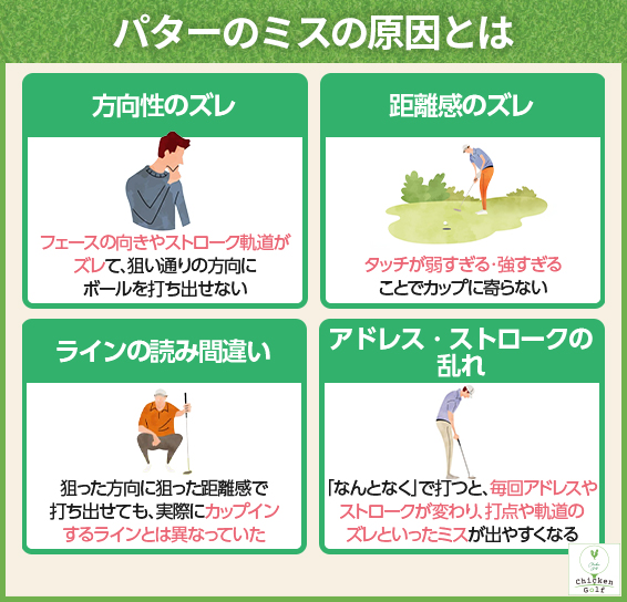 パターのミス原因とは｜アマチュアゴルファーに多い理由を解説