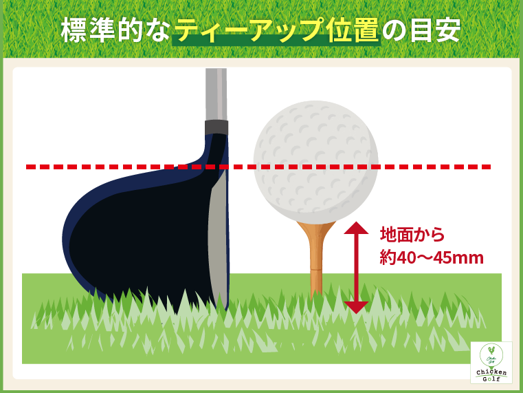 ティーの高さの基準