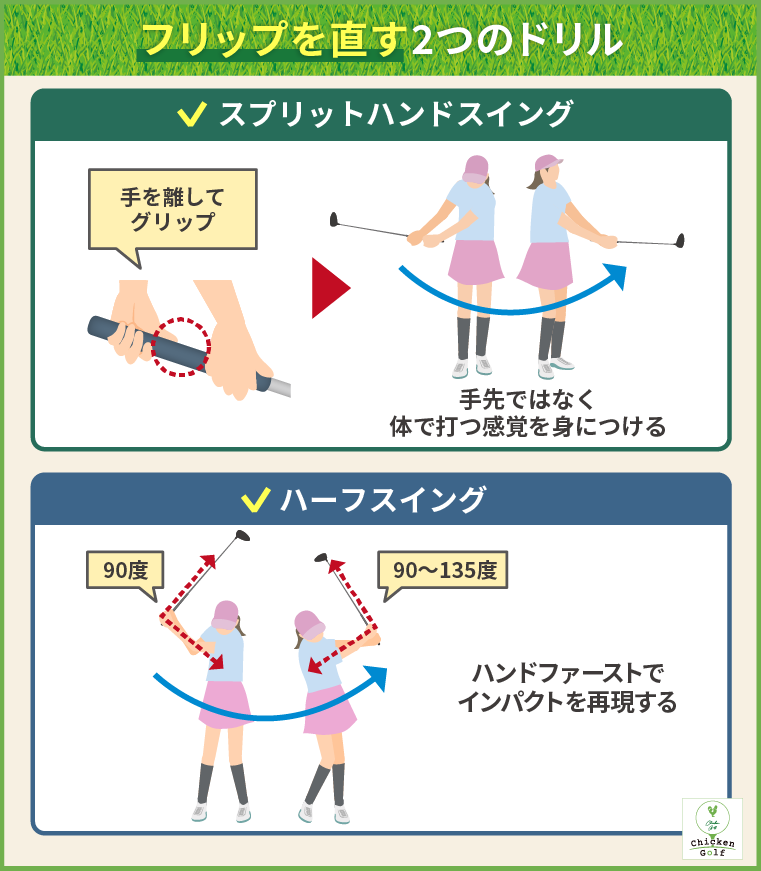 フリップを直すための練習法
