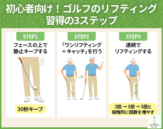 初心者向け！ゴルフのリフティング習得の3ステップ
