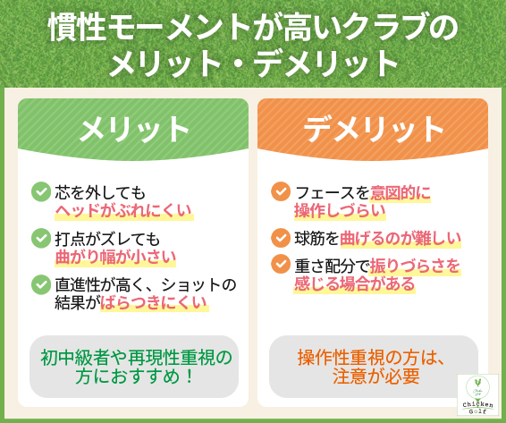 慣性モーメントが高いクラブのメリット・デメリット