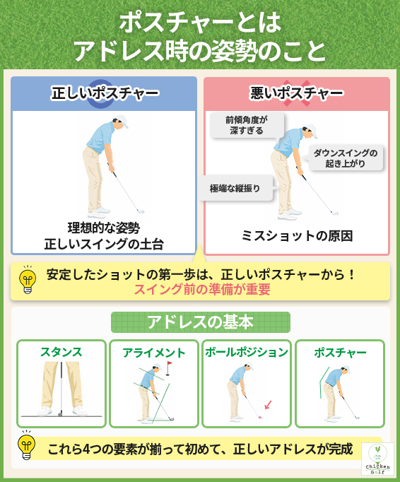 ゴルフのポスチャーとは│アドレス時の「姿勢」のこと