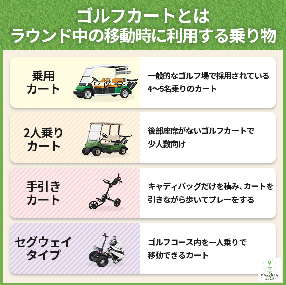 ゴルフカートとは│ラウンド中の移動時に利用する乗り物