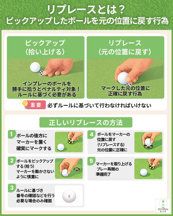 リプレースとは？ピックアップしたボールを元の位置に戻す行為