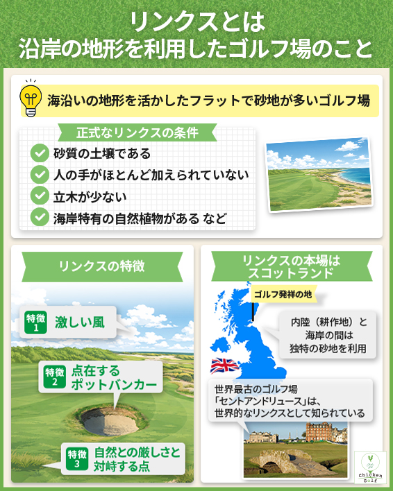 リンクスとは│沿岸の地形を利用したゴルフ場