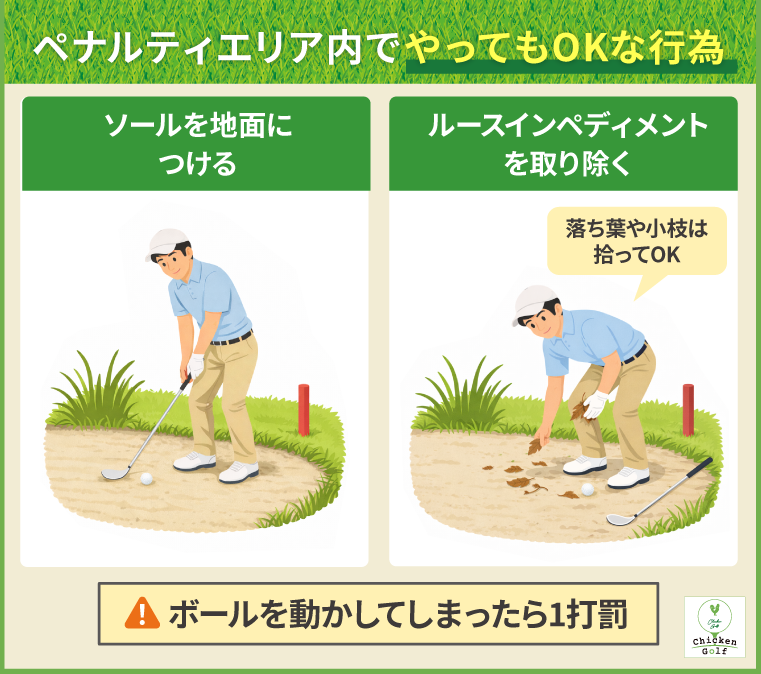 ペナルティエリア内での行動