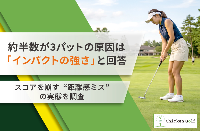 約半数が「インパクトの強さが安定しないのが3パットの原因」と回答！"距離感ミス"の実態をチキンゴルフが調査