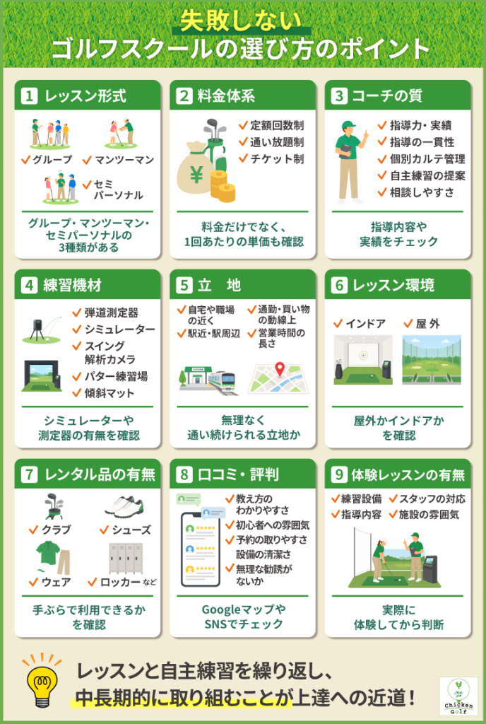 失敗しないゴルフスクールの選び方のポイント【初心者必見】