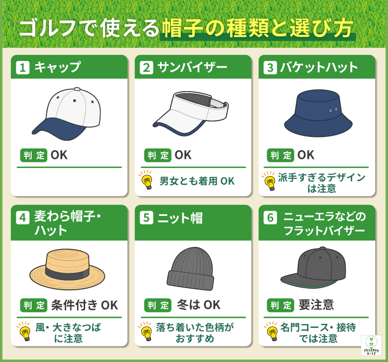 ゴルフで使える帽子の種類と選び方