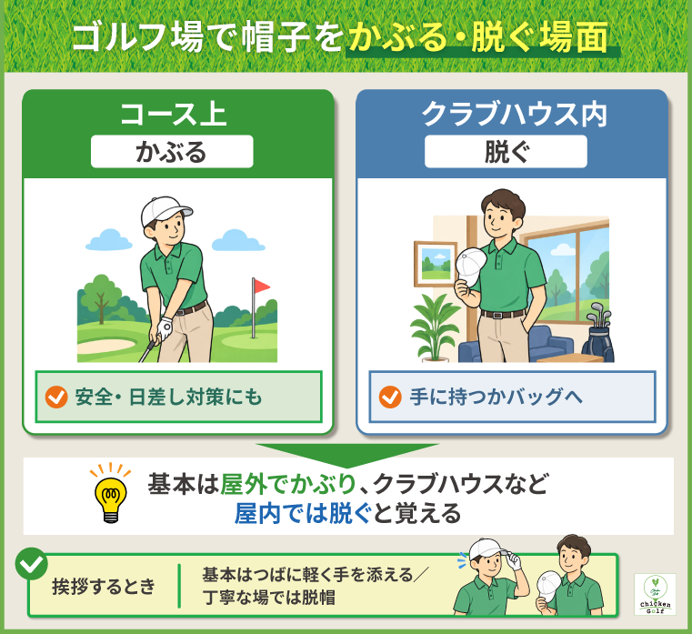 ゴルフ場で帽子をかぶる場面と脱ぐ場面