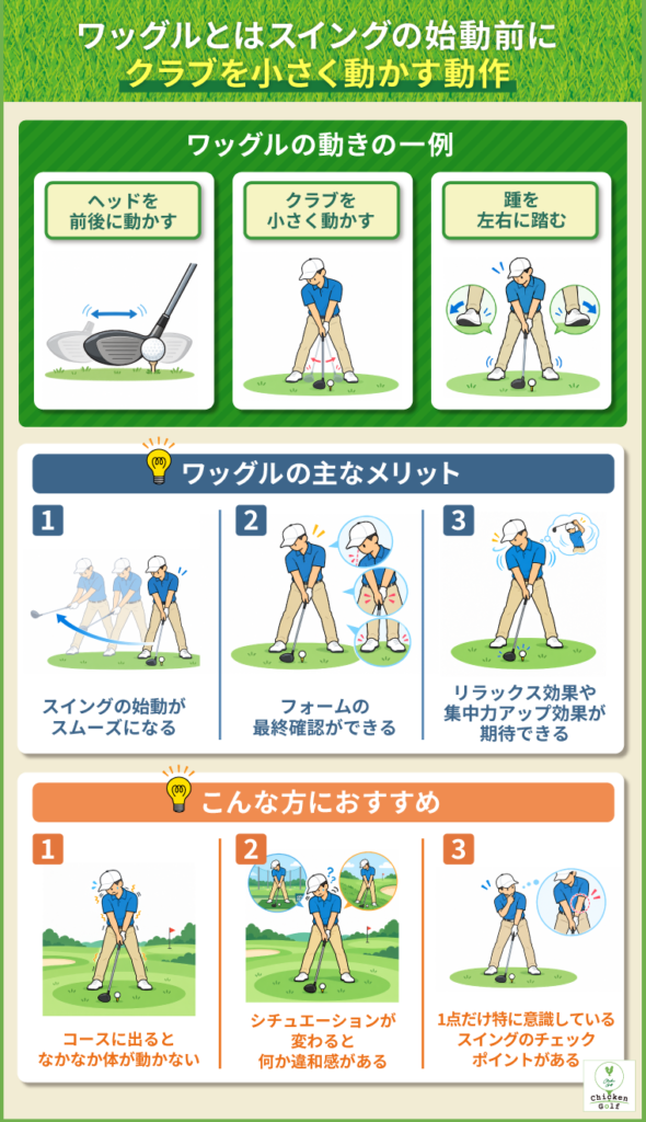 ゴルフのワッグルとは│スイングの始動前にクラブを小さく動かす動作