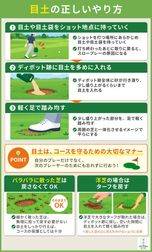 ゴルフの目土の正しいやり方