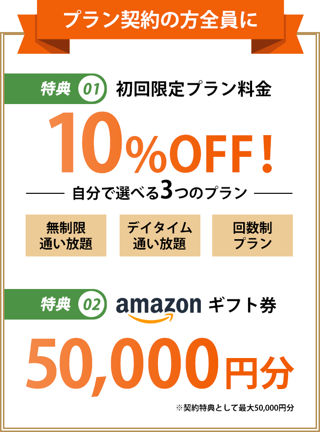 プラン契約者全員に初回限定プラン料金10%OFF！アマギフ50,000円分プレゼント