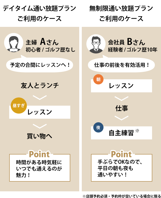 お客様の利用例