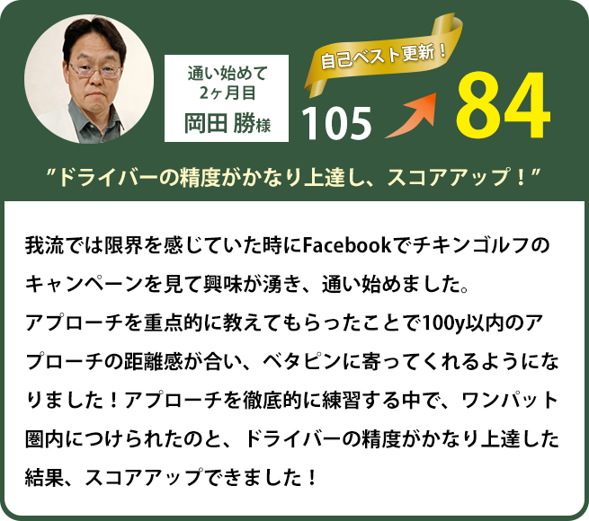 ドライバーの精度がかなり上達し、スコアアップ！