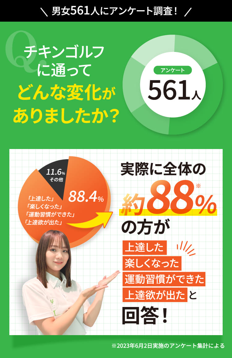 チキンゴルフに通ってどんな変化がありましたか？