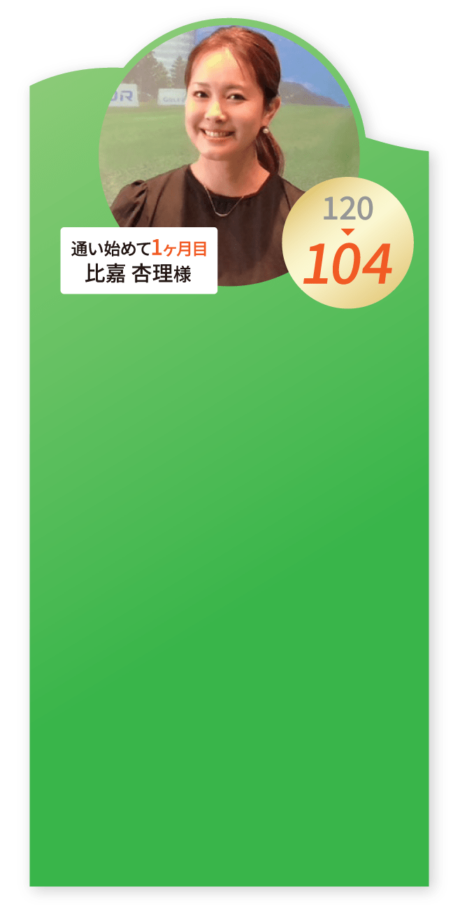 比嘉 杏理様
