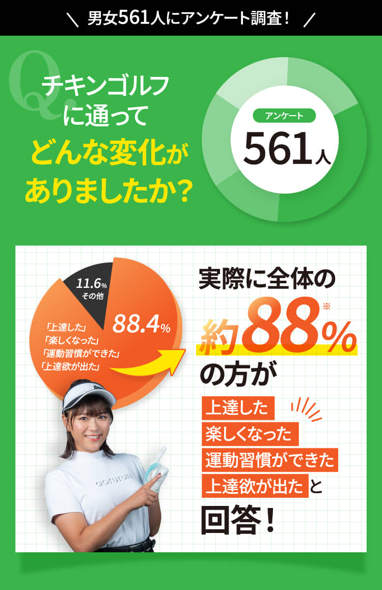 チキンゴルフに通ってどんな変化がありましたか？