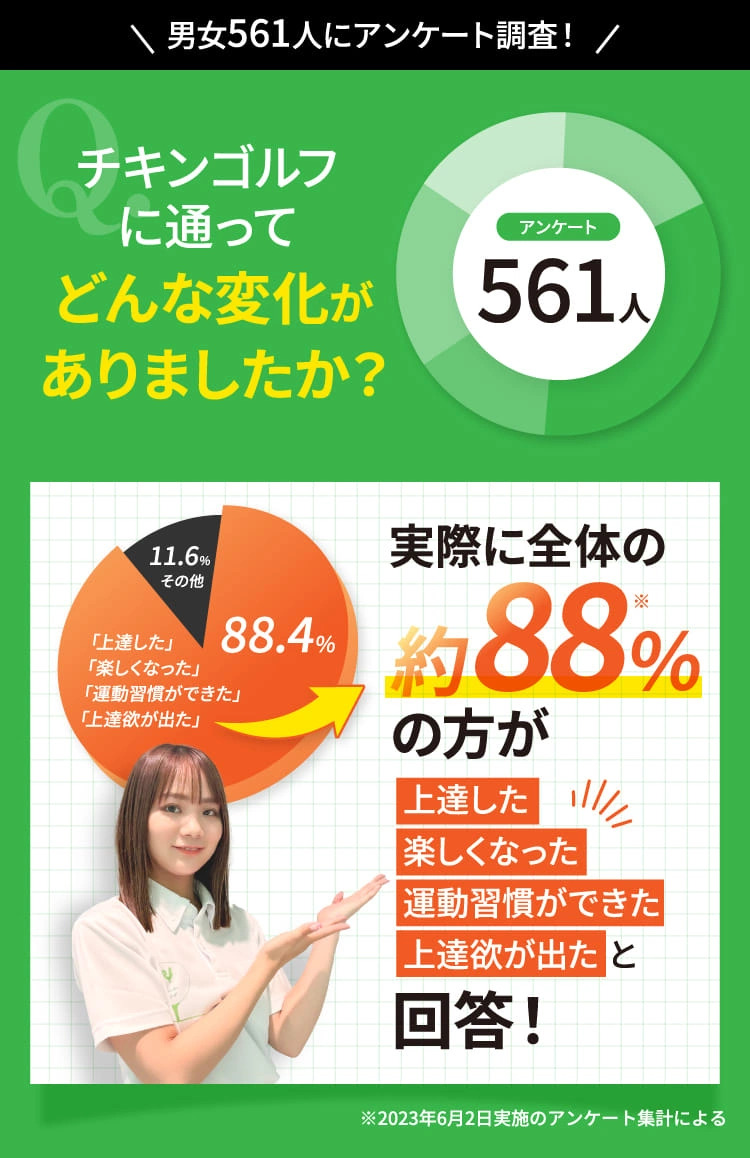チキンゴルフに通ってどんな変化がありましたか？